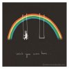 Мұқаба Rainbow - Wish you were here Rainbow - Wish you were here