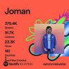 Мұқаба Joman - Weekend Joman - Weekend