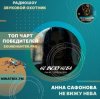 Мұқаба Анна Сафонова - Не вижу неба Анна Сафонова - Не вижу неба