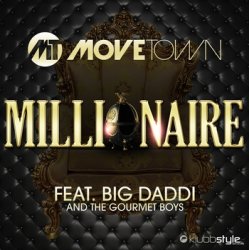 Мұқаба Millionaire (Alva Edison Radio Edit)