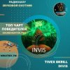 Мұқаба TIVEX SKRILL - Invis (soundhunter.pro) TIVEX SKRILL - Invis (soundhunter.pro)