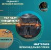 Мұқаба MattStars - Всем бедам вопреки MattStars - Всем бедам вопреки